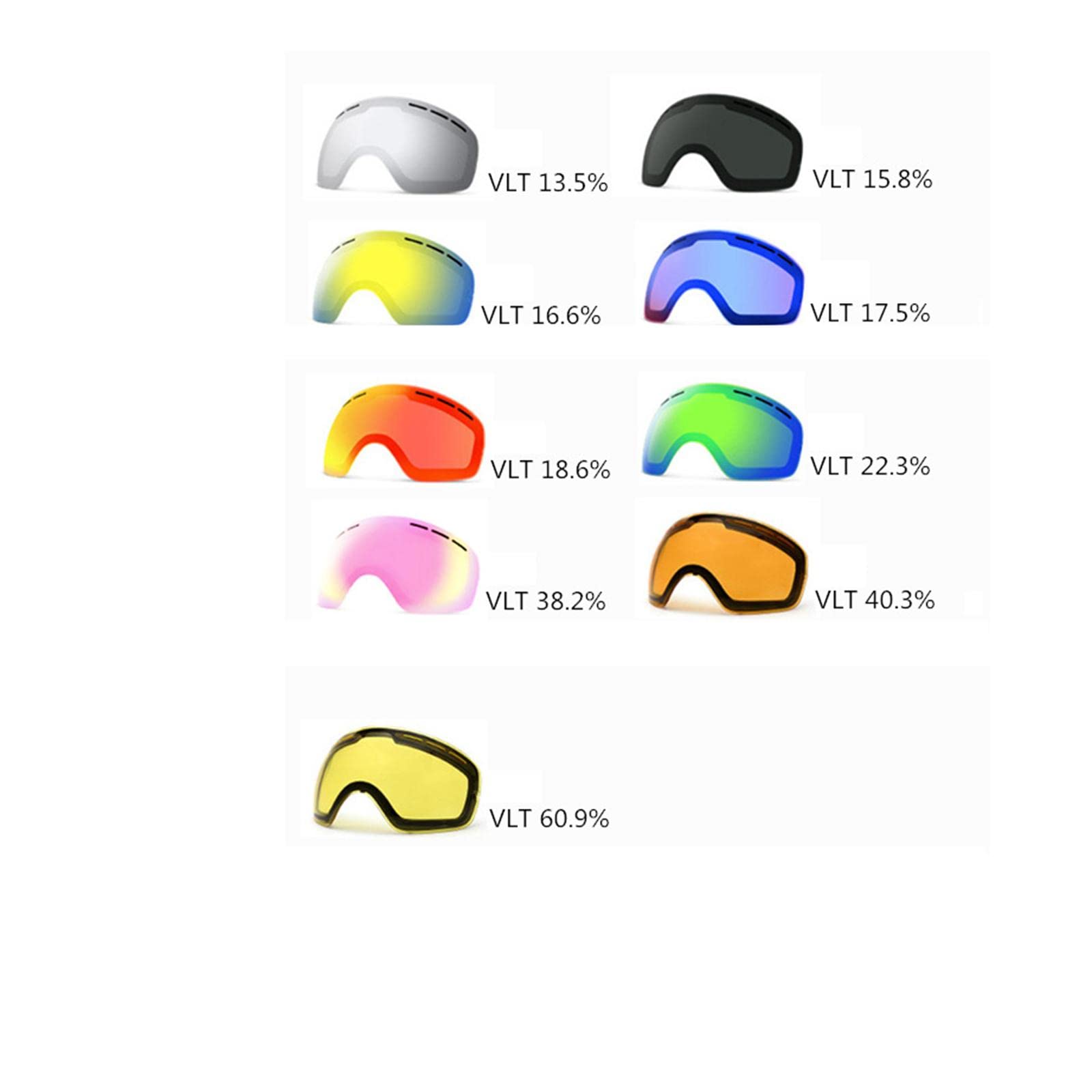 Gafas de Esquí con Lentes Protectoras Desmontables, Protección, Resistentes Al Viento Y Al Polvo, Ideales para Patinaje, Motos de Nieve Y Motocross, Lentes Rojas, Marco Rojo