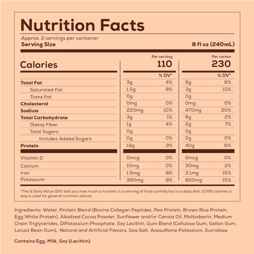 Image of REDCON1 MRE Ready to Drink Protein Shake, Milk Chocolate - Lactose + Whey Free RTD 40gr Protein Made with Real Whole Food Protein Blends - Keto-Friendly and Easy to Digest Nutritional Shake (12 Pack)
