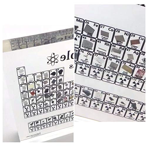 Juntful Periodieke Tafel Display met Elementen Student Leraar Geschenken Craft Decoratie - Image 5