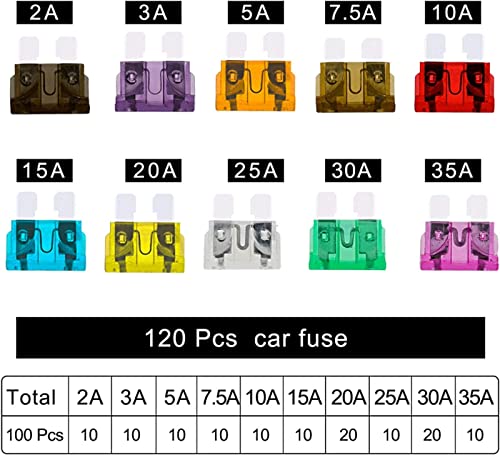 Assortiment mini-fusibles de 2A à 35A avec kit de réglage et boîte plastique - 4