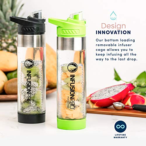 Infusion Pro 24 Oz Fruit Infuser Water Bottle With Flavor Infuser, 2 Pack, Flip Top Lid, Insulated Sleeve & Fruit Infused Water Ebook : Bottom Loading Water Infuser For More Flavor : Unique Gift Idea #TOP2