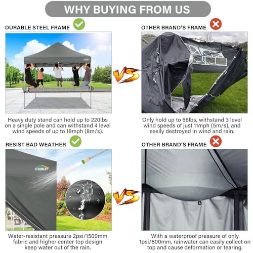Image of COBIZI 10x20 Pop Up Canopy Tent,Heavy Duty Canopy(Gray White No Sidewall)