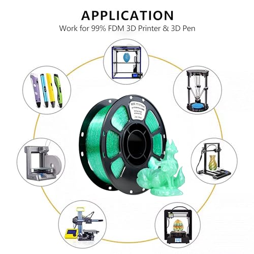 Image of iBOSS Glitter PETG Filament 1.75mm, Transparent 3D Printer Filament Shiny Sparkle Material with Glitter, Flash Point Series 1KG Spool, fit Most FDM 3D Printers, PETG Glitter Mint Green
