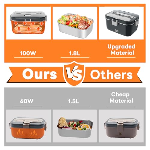 image for DUPASU Electric Lunch Box Food Warmer: 100W Heated Lunch Box for Adult
