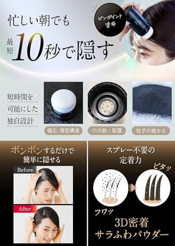 N/H ヘアファンデーション の商品画像 4