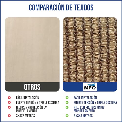 La Mejor Selección de Malla Sombra Coolaroo disponible en línea para comprar. 26 La Mejor Selección de Malla Sombra Coolaroo disponible en línea para comprar. 22