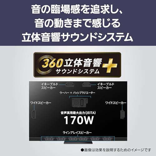 パナソニック(Panasonic) 77V型 有機EL テレビ VIERA TV-77Z93A 4K の商品画像 14