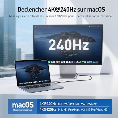 Câble Thunderbolt 4 vers HDMI 2.1 performant pour écran 8K
