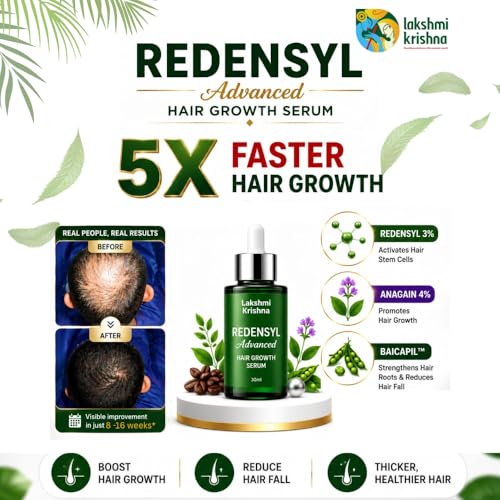 Image of Lakshmi Krishna Naturals Advanced Hair Growth Serum 30 ml with Redensyl 3%, Anagain 4%, Baicapil 2% & Caffeine - Plant Based Serum to Stimulate Hair Regrowth, Support Hair Density & Scalp Care for Men & Women