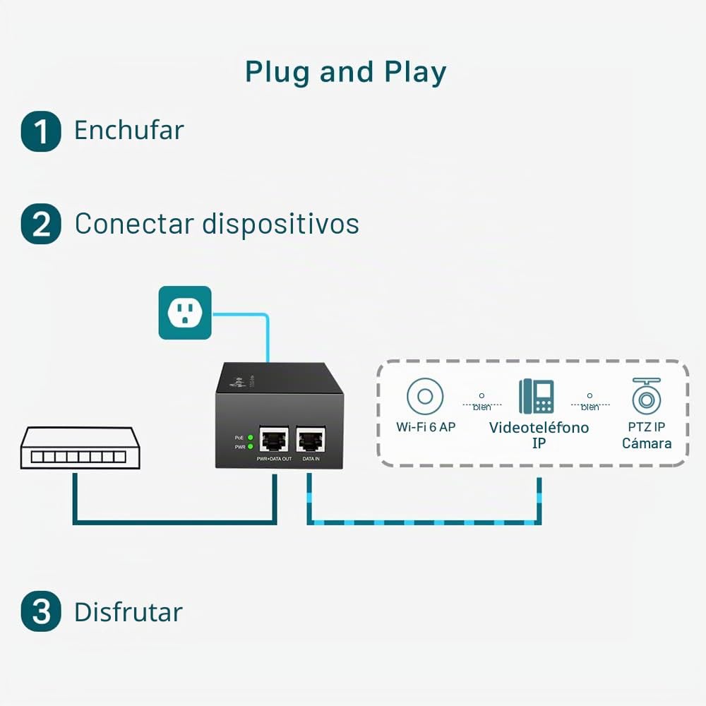 TP-Link PoE++ Injector Adapter