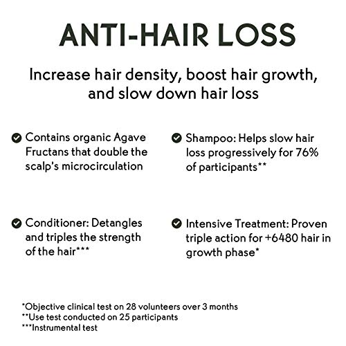 Yves Rocher Anti-Hair Loss Supplement Fortifying Conditioner,200Ml - Image 3