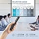 Presenter mit Laserpointer,Powerpoint Fernbedienung Präsentationsfernbedienung Pointer für Präsentationen,Newenmo USB C&USB A 2 in 1 Präsentation,Präsenter mit Hyperlink&Volumen Kontrolle