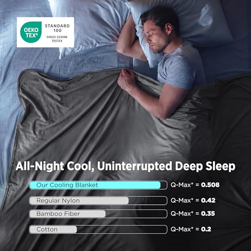 Image of Bedsure Lightweight Cold Blanket for Summer, Bed Cooling Blanket Queen Size for Hot Sleepers, Ice Cool Essentials for Hot Nights, Breathable Thin Bedding for Teens, Adults, Dark Grey, 90 inch x 90 inch