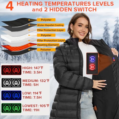Women's Heated Jackets，4 Heating Areas With 12000mAh Power Bank，Winter Warm Outdoor Heated Coat for Women2