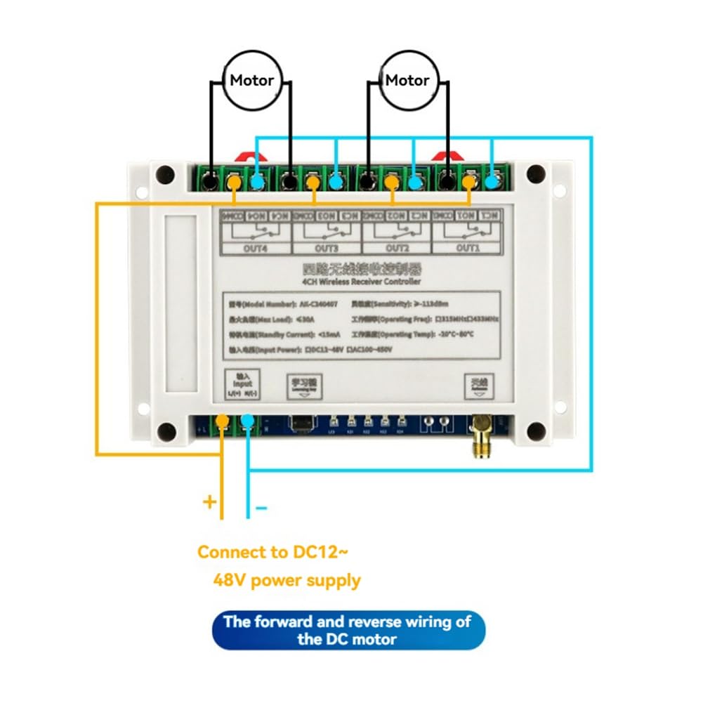 Télécommande – Variantes esthétiques – Contrôle – 315MHz
