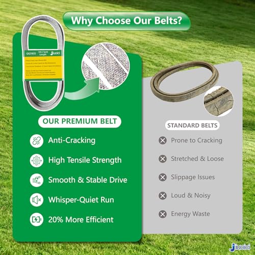 Image of GX21833 (141.7 inch) Heavy-Duty Mower Deck Belt Fits John Deere 48 inch Deck | Fits John Deere 48 inch D140 L130 L120 LA145 D160 E140 LA130 E170 D155 S170 E160 S140 Z255 155C D15, Aramid Core, Zero-Stretch