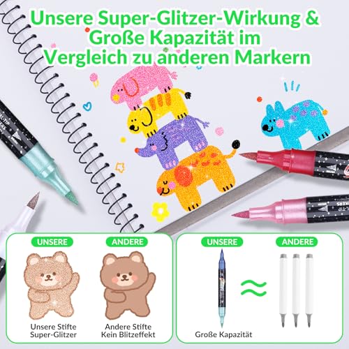 KEMYR Glitzerstifte Set 72 Farben Doppelspitzen Glitzer filzstifte 36er Pack Metallische Glitzer Marker für Karten DIYHandwerk Doodling Schreiben ErwachseneMalbücher Kunstmaterialien Scrapbooking