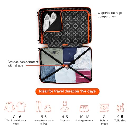 Image of Nasher Miles Cairo Hard-Sided Polypropylene Luggage Set of 2 | 65cm & 75cm | 8 Wheels Medium & Large Trolley Bag for Travel | Suitcase (Black & Orange)