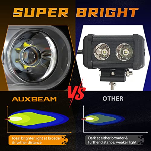 Image of Auxbeam 4In LED Offroad Light for Truck, 60W LED Driving Pod Lights Super Flood Beam 2Pcs Led Pods A-Pillars Bumper Offroad Lights Automotive Light Bar IP68 Waterproof for Jeep Motorcycle SUV Trucks