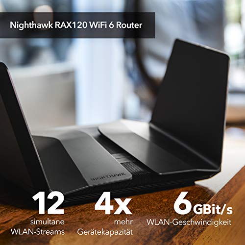Netgear RAX120 Glasfaser-Router WiFi 6 AX6000 für hohe Geschwindigkeiten
