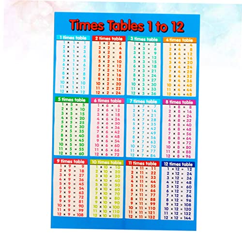 Preescolar, Toy Imagen adicional