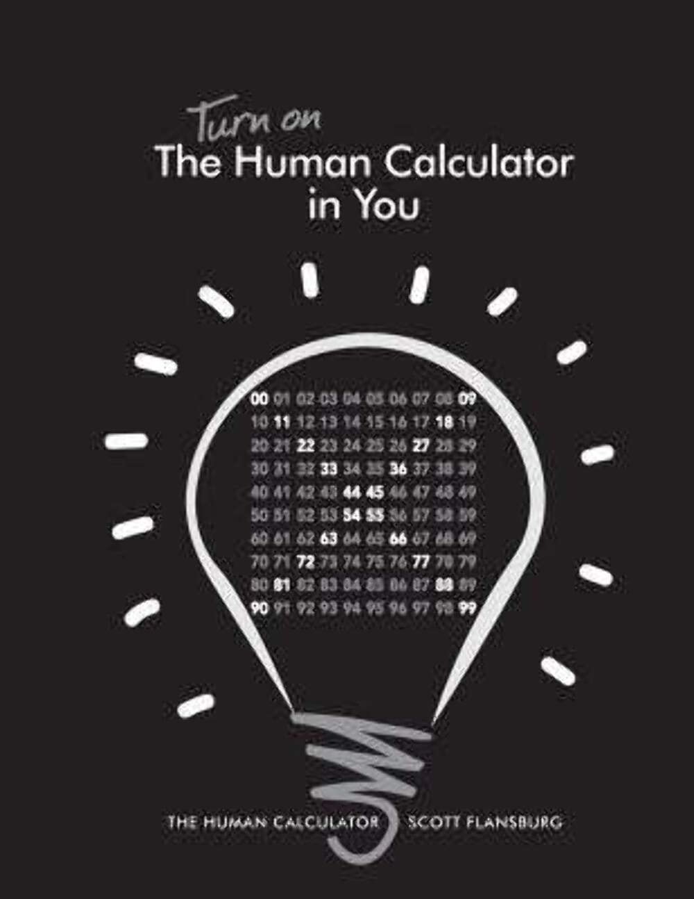 Turn on The Human Calculator in You: The Human Calculator
