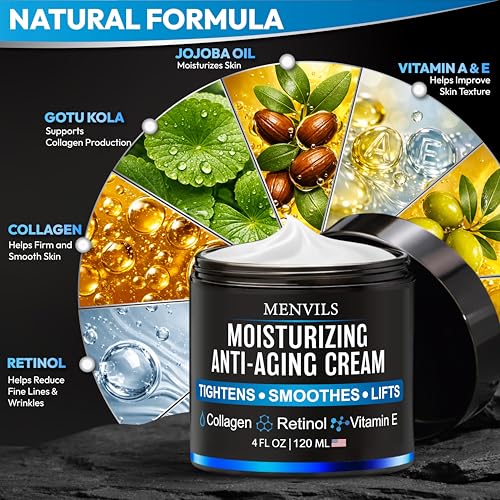 Mens Face Moisturizer Cream - Anti Aging & Wrinkle Repair - After Shave Lotion for Men with Collagen, Retinol, Vitamins E, Jojoba Oil - Age Facial Skin Care - Lightweight Day & Night Cream - 4 oz - Image 4