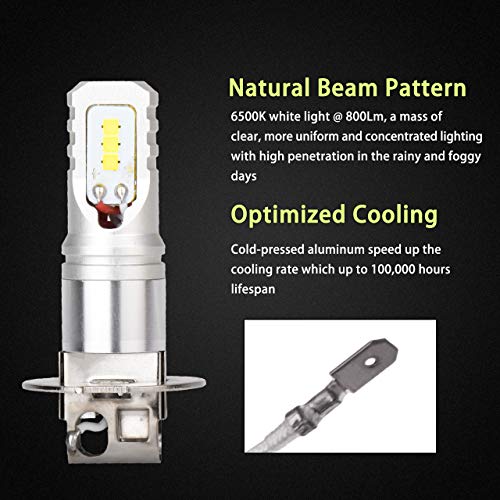 KATUR Extremenly Bright H3 Daytime Running Bulbs or Fog Lights TOP Advanced CSP LED Chips Car DRL Led- 6500K Xenon White 1600LM Waterproof IP68 80W – 3 Yr Warranty