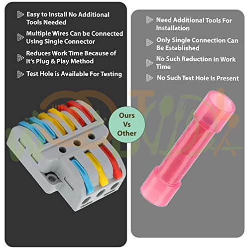 Image of Compact Wire Splice Connectors - Electrical Wire Connectors - 3 to 6 Way Butt Terminal Block Connectors (4pcs, 3 to 6 Inline, Multi)