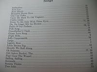 Pointer System's Modern Pianist B005HM2O1E Book Cover