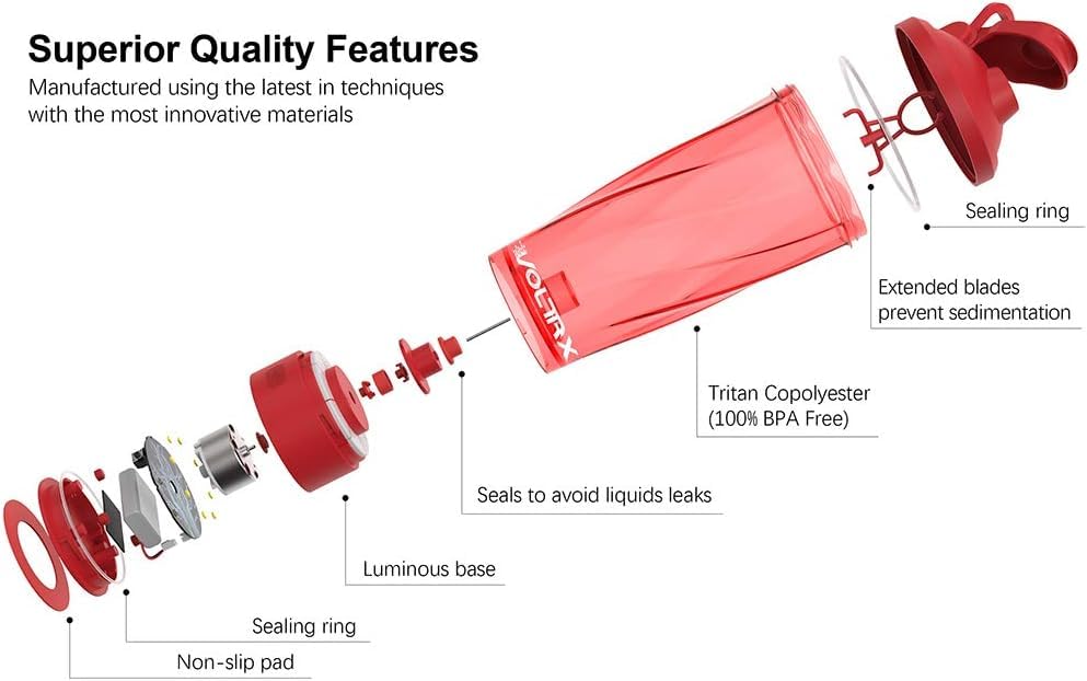 Image of VOLTRX Premium Electric Protein Shaker Bottle, Made with Tritan - BPA Free - 24 oz Vortex Portable Mixer Cup /USB C Rechargeable Shaker Cups for Protein Shakes