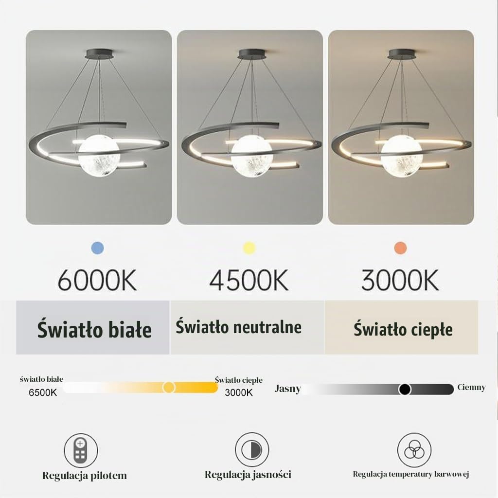 Żyrandol Dziecięcy Nowoczesny Pokój Kosmiczna Gwiazda Lampa Wisząca LED Ściemnialna Akrylowa Planeta Ziemia Kula Sztuka Wystrój Domu Fantazja Wnętrze Oświetlenie Dziecięce Kreskówka Lampa Sufitowa (C