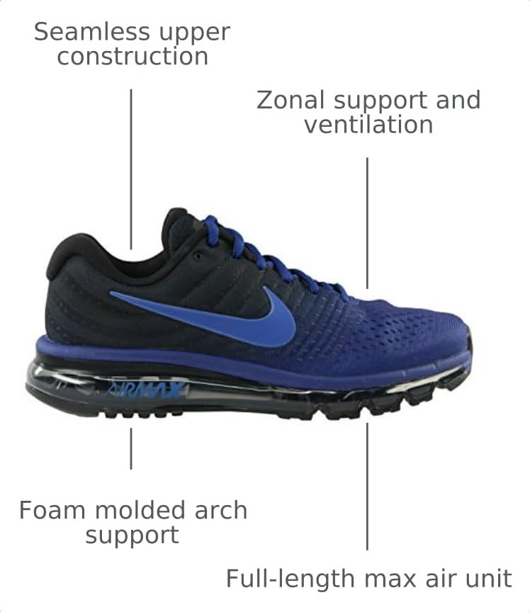 Image of Nike Men's Air Max 2017 Sneaker