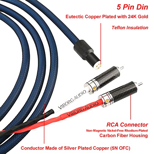 The 6 Best RCA Cables of 2024 [Verified] Cherry Picks