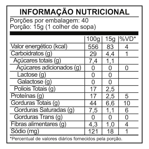 KIT 2X Pasta de Amendoim 600g - DR. Peanut (Avelã)