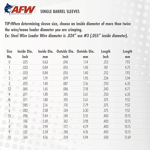 Image of American Fishing Wire Single Barrel Crimp Sleeves