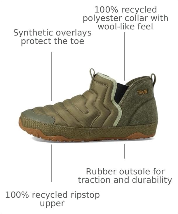 Image of Teva Womens Reember Terrain Mid