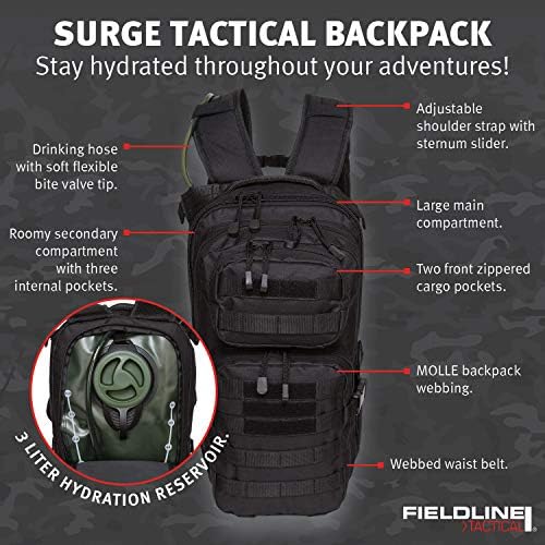 hydration pack reddit