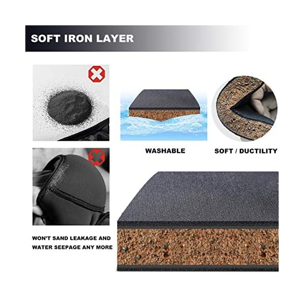 Shapelocker Weighted Gloves, Soft Iron Boxing Gloves, Gym Workout Gloves for Men Women Hands Weight Training, Weight Gloves with Wrist Support for Crossfit, Shadow Boxing, Kickboxing Heavy Training