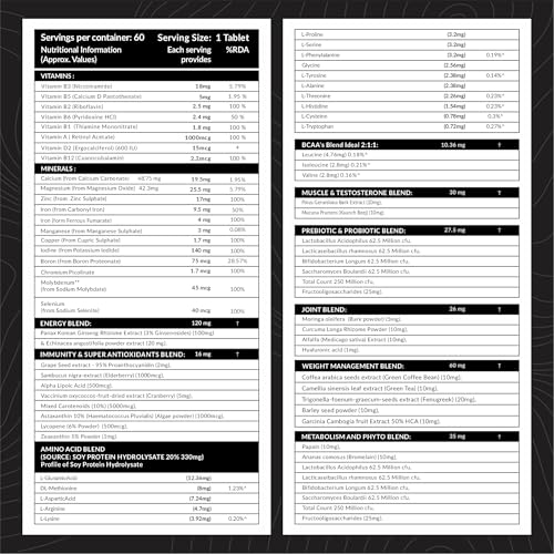 Carbamide Forte Multivitamin