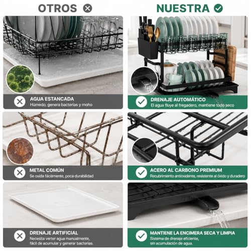 Image of DAHAN Dish Drying Rack Stainless Steel Over Sink 2 Tier Dish Drying Rack with Automatic Drainage System, Utensil Holder and Cutting Board, Cup Rack, Suitable for Kitchen
