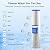 Purevua 2-Pack 20" x 4.5" Pleated Sediment Water Filter Cartridge, 20 Micron High Flow Whole House Water Filter Replacement for Well Water, Compatible with ECP20-20BB, SPC-45-2020