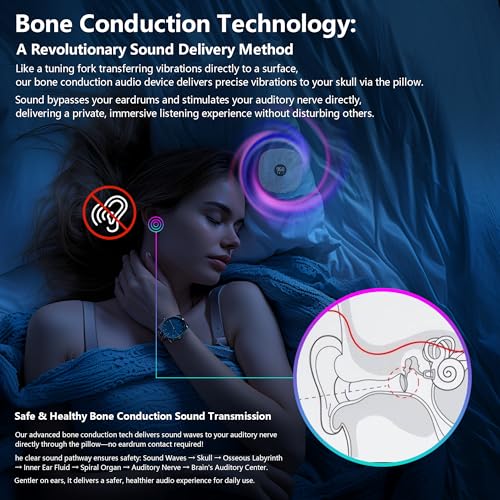 Image of Under Pillow Speaker for Sleeping, Dual Bone Conduction Bluetooth Pillow Speaker with Led Display, TF Card Bluetooth Two Playback Modes, Timer Adjustment,16 Hours Battery Life for Sleep Aid (Blue)