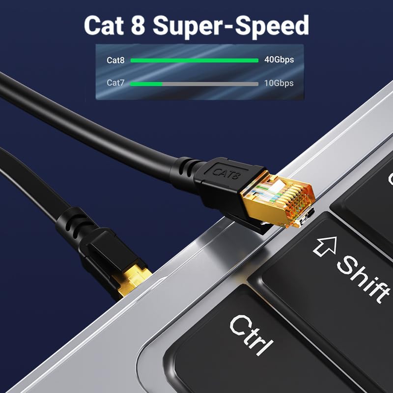 Miniatura 7 de Relper - Cable Ethernet Cat 8 de 30 pies de alta velocidad Cat8, cable de conexión de red LAN Cat8, 40 Gbps 2000 Mhz SFTP chapado en oro, cable de