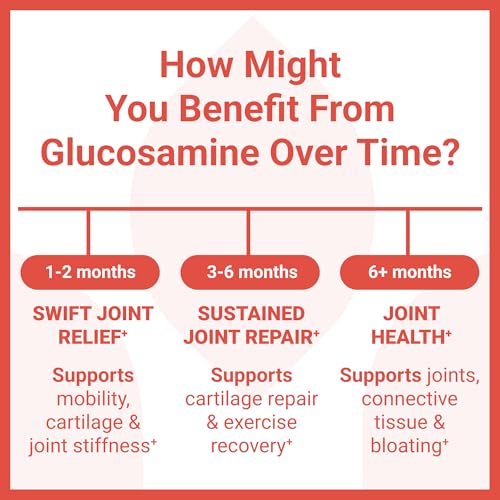 Luma Nutrition JOINT Glucosamine Chondroitin Msm - Turmeric, Boswellia - Premium Supplement thumb #3