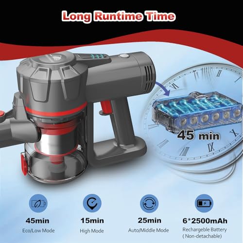 Cordless Vacuum Cleaners for Home,Stick Vacuum with Powerful Suction 45Mins Runtime, Self-Standing Stick Vacuum with LED Headlights, 6 in 1 Lightweight Handheld Vac for Pet Hair Carpet Hard Floors — view 5