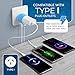 OREI Australia, New Zealand, China Travel Plug Adapter with Dual USB - Type I (U2U-16), Will Work with Cell Phones, Camera, Laptop, Tablets, iPad, iPhone and More