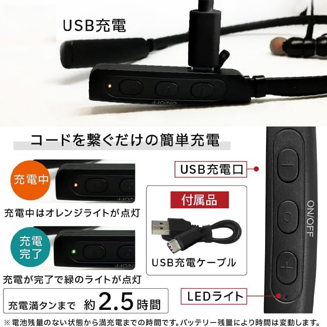 Amazon.co.jp: JINGHAO 集音器 しゅうおんき 集音器高齢者 首かけ集音