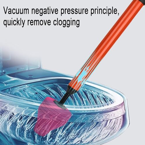Hogedruktoilet Deblokkeren A Shot, 2024 Hogedruktoilet Deblokkeren One Shot Toiletpijpplunjer, Luchtplunjer Voor Toilet, Afvoerputje, Verstopte Buis (2 stuks) - Image 3
