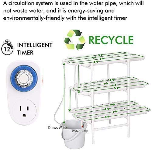 ZXMT Hydroponic Grow Kit 108 Plant Sites 3 Layers Hydroponics Growing System Garden Plant System for Leafy Vegetables with Water Pump, Pump Timer, Nest Basket and Sponge - Image 3